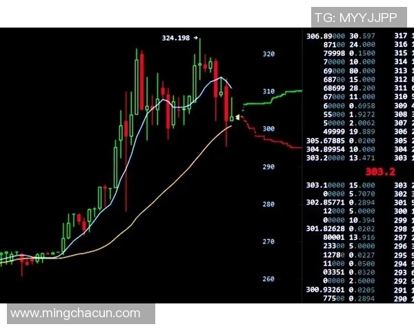 【深度解析】三分王近况+未来走势预测
